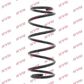 KYB Jousi, jousitus K-Flex RA6139