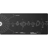 Dark Project Terra Nova Hiirimatto XL - Musta