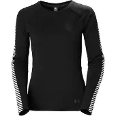 Helly Hansen Lifa Active Stripe Crew Pitkähihainen Aluspaita