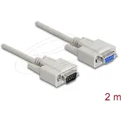 DeLOCK – Serial Cable D-Sub 9 male to female 2 m (84064)