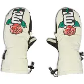 Thirtytwo Corp Lapaset