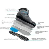 Zamberlan Thunder Gore-tex Vaelluskengät