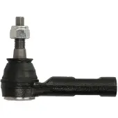 CTR STŪRES PIRKSTS CE0020
