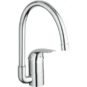GROHE Euroeco yhden vivun keittiösekoitin