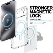 Itskins HYBRID MAGSAFE CLEAR kotelo iPhone 17 Air. läpinäkyvä