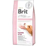 Brit Dog Hypoallergenic Grain Free