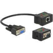 DeLOCK – Extender RS-232 DB9 female RJ45 female to RS-232 DB9 male RJ45 female ESD protection (63934)