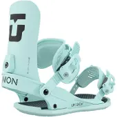 Union Legacy Aqua S