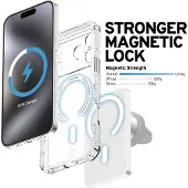 Itskins HYBRID MAGSAFE CLEAR kotelo iPhone 17 Pro Max. läpinäkyvä