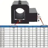 Hobby Hall CNC Sorvi Työkalupidin Sarja, SBHA16-16