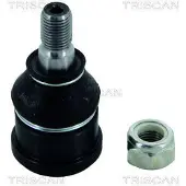 TRISCAN Pallonivel - Chrysler - Sebring