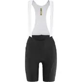 Mavic Aksium Pyöräilyshortsit