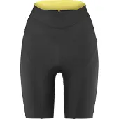 Mavic Aksium Housut Ilman Henkseleitä