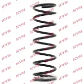 KYB Jousi, jousitus K-Flex RA5052