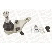 Monroe Pallonivel L13548