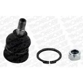 Monroe Pallonivel MONROE L50552