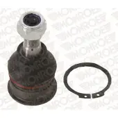Monroe Pallo-/ohjausnivel L14537