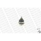 Monroe Pallonivel L15504