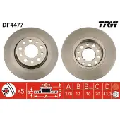 TRW -----