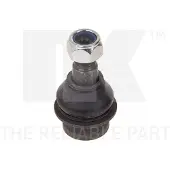 NK Pallonivel 5043311