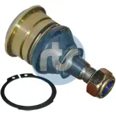 RTS Pallonivel 93-02523-015