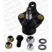 Monroe Pallonivel L13575