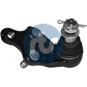 RTS Pallonivel 93-92555-2