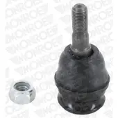 Monroe Pallonivel L68500