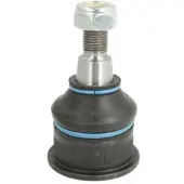 REINHOCH Pallonivel RH03-2025
