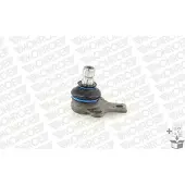 Monroe Pallonivel L29009