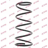 KYB Jousi, jousitus K-Flex RI1595