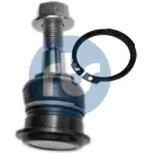 RTS Pallonivel 93-94059-015