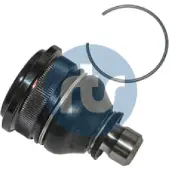 RTS Pallonivel 93-08532