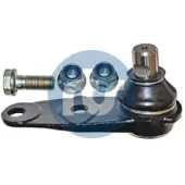 RTS Pallonivel 93-90468-056