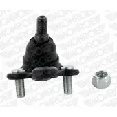 Monroe Pallonivel L40541