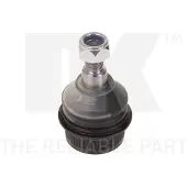 NK Pallonivel 5043304
