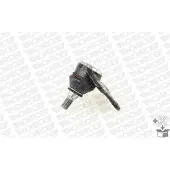Monroe Pallo-/ohjausnivel L29564