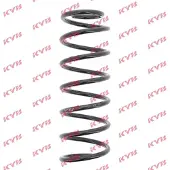 KYB Jousi, jousitus K-Flex RC5789