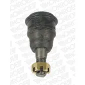 Monroe Pallonivel L14060