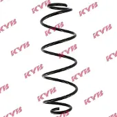 KYB Jousi (auton jousitus) RA5295