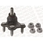 Monroe Pallonivel L29A23