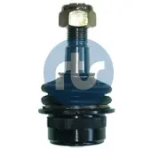RTS Pallonivel 93-00943