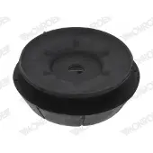 Monroe Jousijalan tukilaakeri MK484