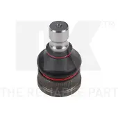 NK Pallonivel 5043017
