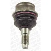 Monroe Pallonivel L2989