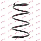 KYB Jousi (auton jousitus) RC2320