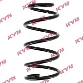 KYB Jousi, jousitus RA5075