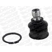 Monroe Pallonivel L14545