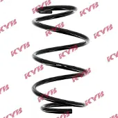 KYB Jousi, jousitus K-Flex RA1359