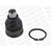 Monroe Pallo-/ohjausnivel L10595